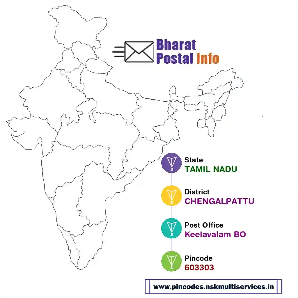 tamil nadu-chengalpattu-keelavalam bo-603303